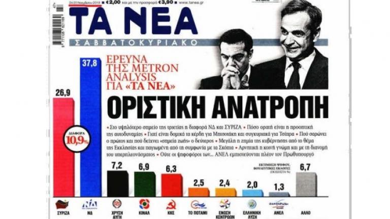 Ο δημοσιογράφος Γιώργος Καρελιάς, σχολίασε με καυστικό τρόπο την δημοσκόπηση της εταιρείας Metron Analysis για «ΤΑ ΝΕΑ»