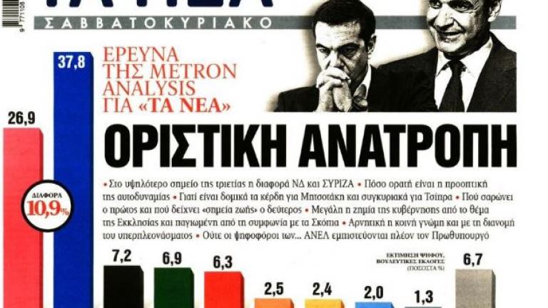 Ο Στράτος Φαναράς διαψεύδει τη σημερινή δημοσκόπηση των Νέων