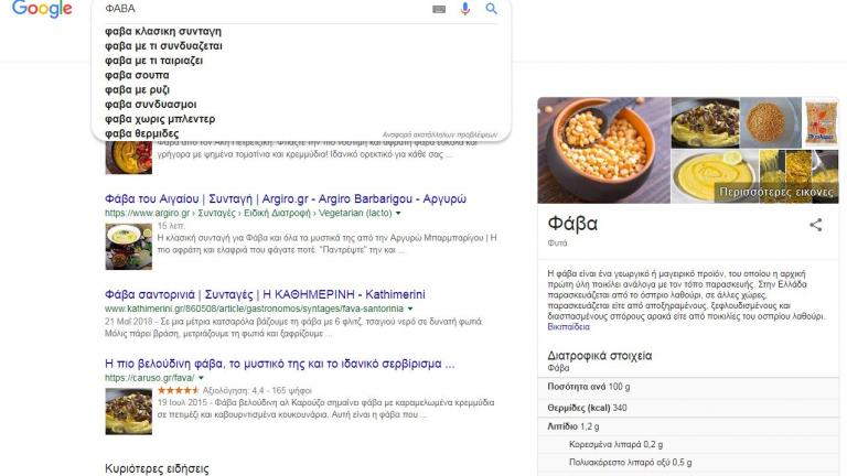 Τι έψαξαν οι Έλληνες το 2018 στην google; 