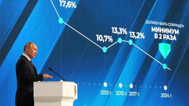 Αναβιώνει η εποχή του «Ψυχρού Πολέμου» - Ο Πούτιν... τρίζει τα δόντια στις ΗΠΑ