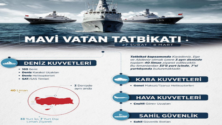 Προκλητική αφίσα της Τουρκίας δείχνει την Κύπρο ως κομμάτι της Τουρκίας