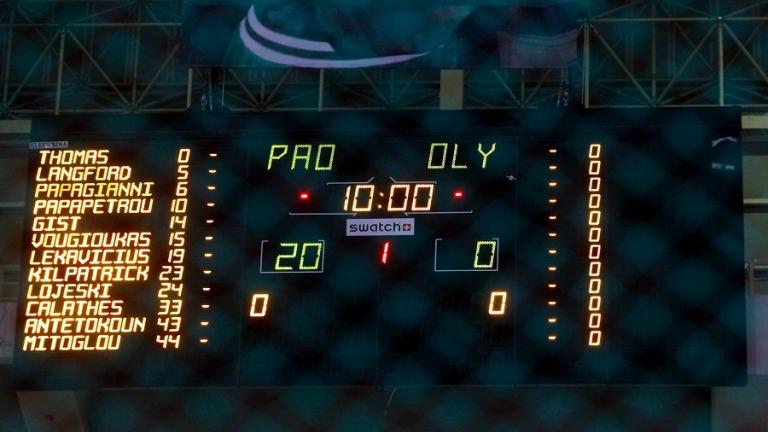 Basket League: 20-0 ο Παναθηναϊκός, μηδενισμός και Α2 για Ολυμπιακό