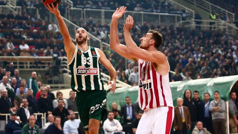 Euroleague: Ο χάρτης της διοργάνωσης