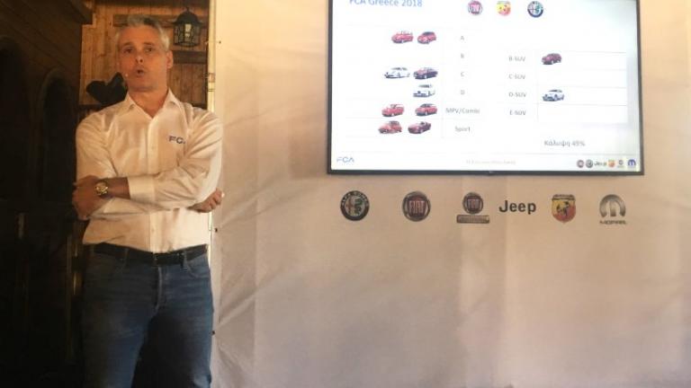 Γιώργος Μπακόπουλος: Στόχος του γκρουπ FCA είναι η ανάπτυξη σε σταθερή βάση