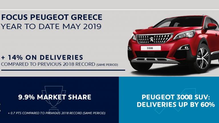 Η Peugeot France συγχαίρει την ελληνική αντιπροσωπεία για τις εξαιρετικές επιδόσεις