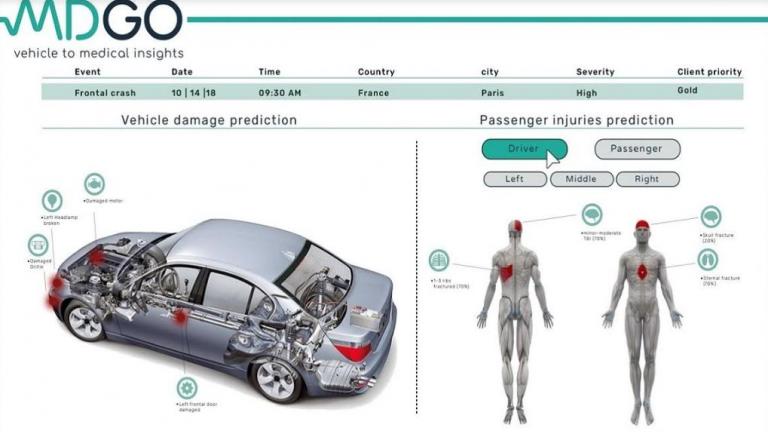 Νέα προηγμένα συστήματα ασφαλείας  μέσω τεχνητής νοημοσύνης αναπτύσσει η Hyundai