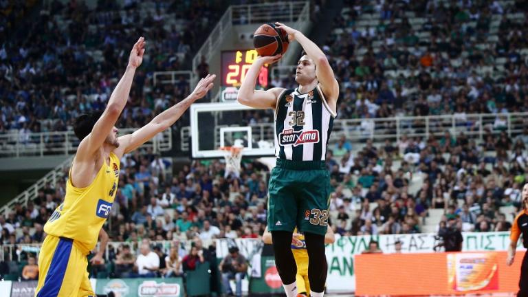 Μακάμπι Τελ Αβίβ-Παναθηναϊκός ΟΠΑΠ: Για την υπέρβαση