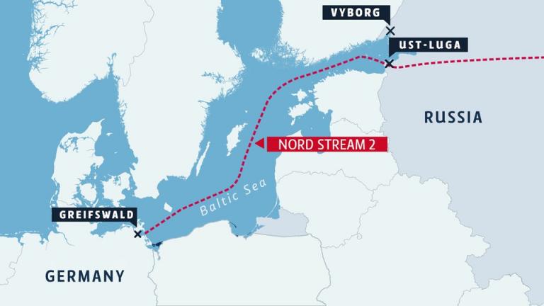Δεν θα μείνουν χωρίς απάντηση οι κυρώσεις για τον Nord Stream 2 διαμηνύει Μόσχα σε ΗΠΑ