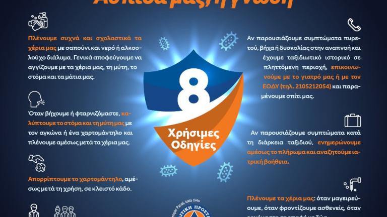 Καμπάνια ενημέρωσης για τον κοροναϊό από την ΓΓΠΠ - Οκτώ συμβουλές 