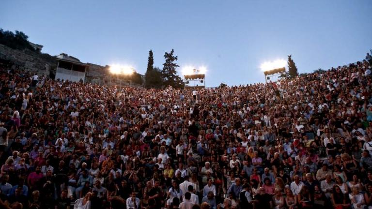 Ποιες δραστηριότητες επανεκκινούν Δευτέρα 29 Ιουνίου