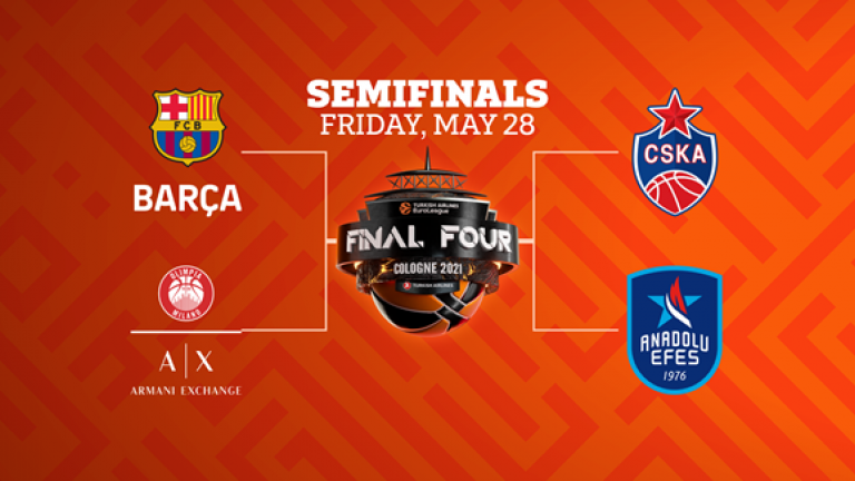 Πού θα δείτε το Final Four της EuroLeague