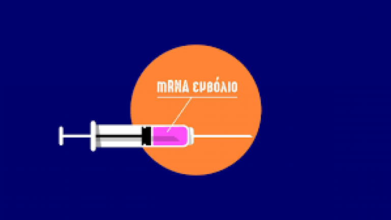Εμβόλια mRNA: Εξαιρετικά σπάνιες και ήπιες καρδιακές επιπλοκές σε νέους - Ποια συμπτώματα πρέπει να προσέξουμε