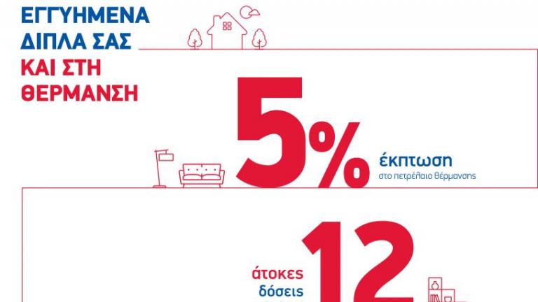 H ΕΚΟ στηρίζει τους καταναλωτές με έκπτωση 5% και 12 άτοκες δόσεις στο πετρέλαιο θέρμανσης