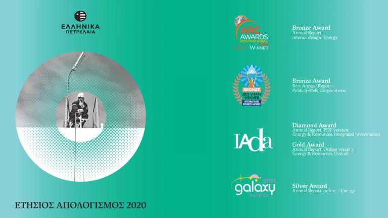 ΕΛΠΕ: Κορυφαίες διεθνείς διακρίσεις για τον «ετήσιο απολογισμό 2020» 