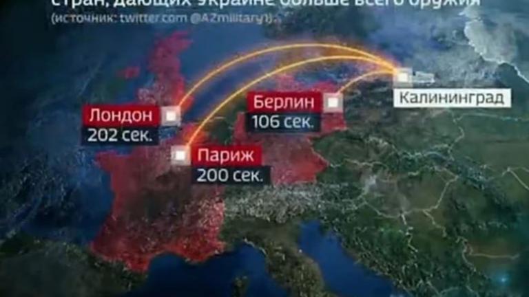 Οι Ρώσοι λένε ότι θα μπορούσαν να καταστρέψουν με πυρηνικά ευρωπαϊκές πρωτεύουσες σε 200 δευτερόλεπτα 
