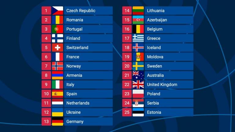Eurovision 2022: Οι 25 χώρες που προκρίθηκαν στον τελικό