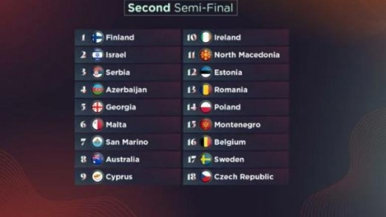 Eurovision 2022: Οι 10 χώρες που θα περάσουν από τον Β’ Ημιτελικό