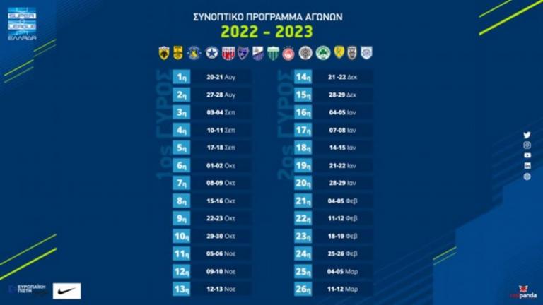 Super League 1: Οι ημερομηνίες του νέου πρωταθλήματος