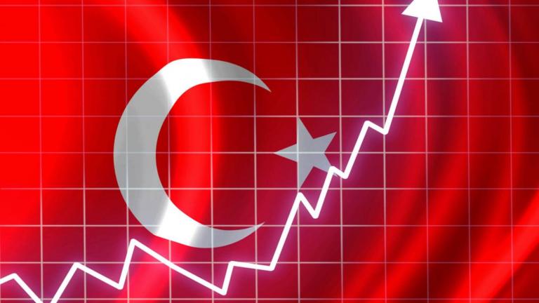 turkey economy2