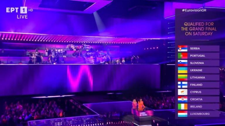 Eurovision 2024: Προκρίθηκε η Κύπρος στον τελικό