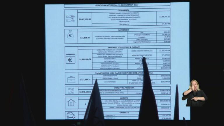 κασσελάκης