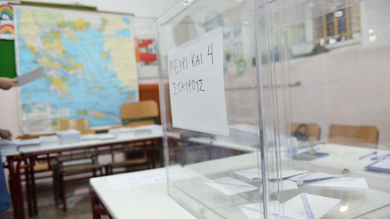 ΕΥΡΩΕΚΛΟΓΕΣ  