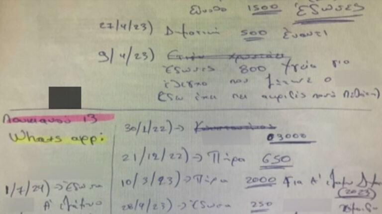 Κύκλωμα εκβιαστών: Προθεσμία από τον ανακριτή πήραν οι έξι - To «τεφτέρι» με τα ποσά και οι παράνομες δοσοληψίες