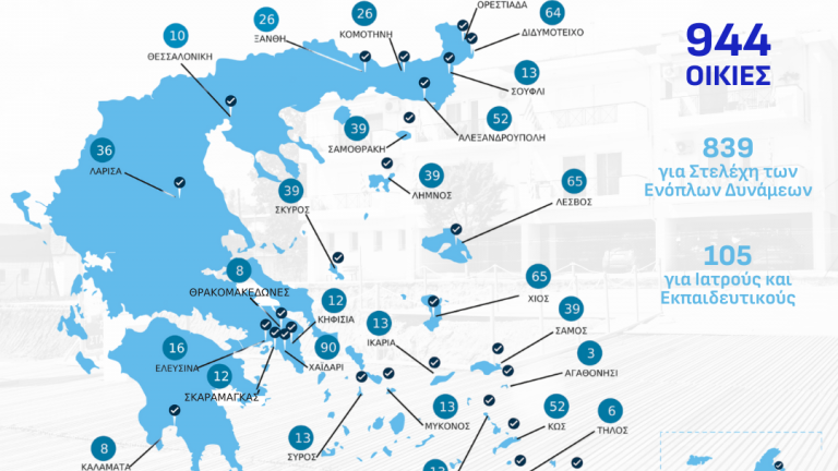 ΥΠΕΘΑ: Ξεκίνησε η πρώτη φάση του Οικιστικού Προγράμματος για τα στελέχη των Ενόπλων Δυνάμεων