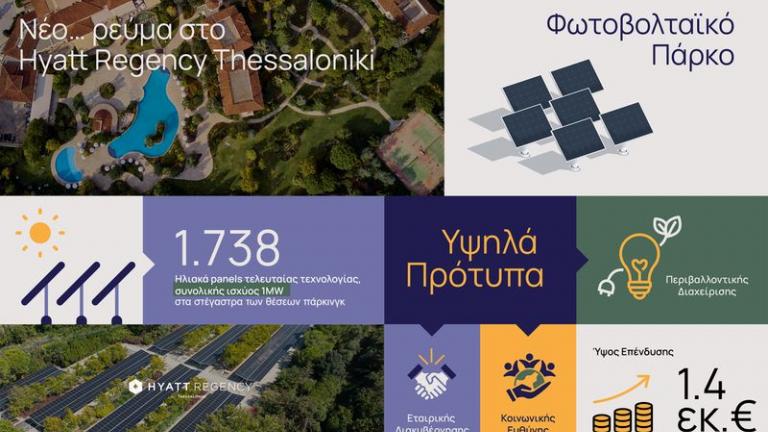 Hyatt Regency Thessaloniki: Επένδυση 1,4 εκ. Ευρώ για φωτοβολταϊκό πάρκο