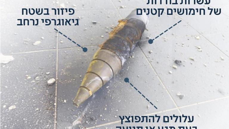 βομβες διασπορας