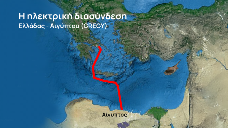 ηλεκτρική διασύνδεση