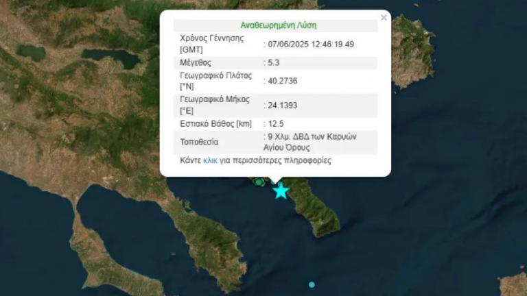 Χαλκιδική: Σεισμός 5,3 Ρίχτερ στο Άγιον Όρος - Ζημιές στη Μονή Σίμωνος Πέτρας