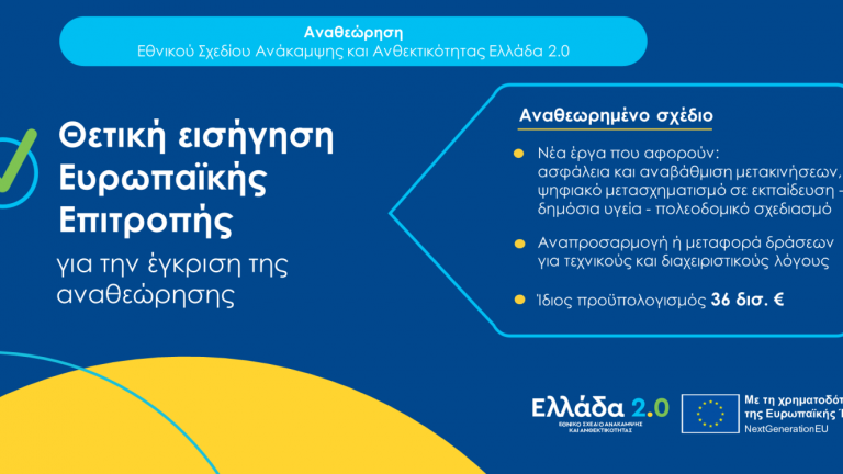 αναθεωριση