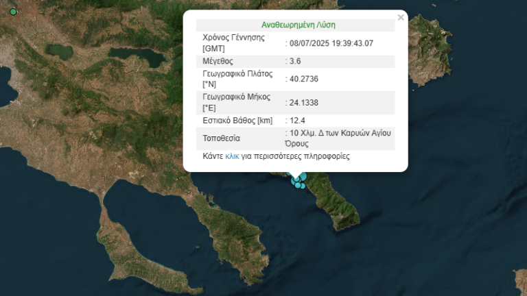 Σεισμός 3,6 Ρίχτερ στο Άγιο Όρος