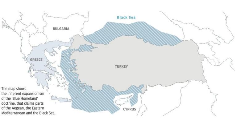 γαλαζια πατριδα