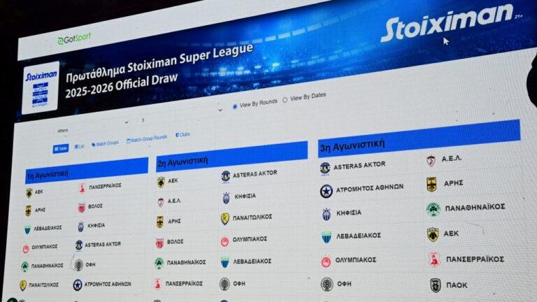 uper League: Ο χάρτης των τηλεοπτικών δικαιωμάτων της νέας σεζόν