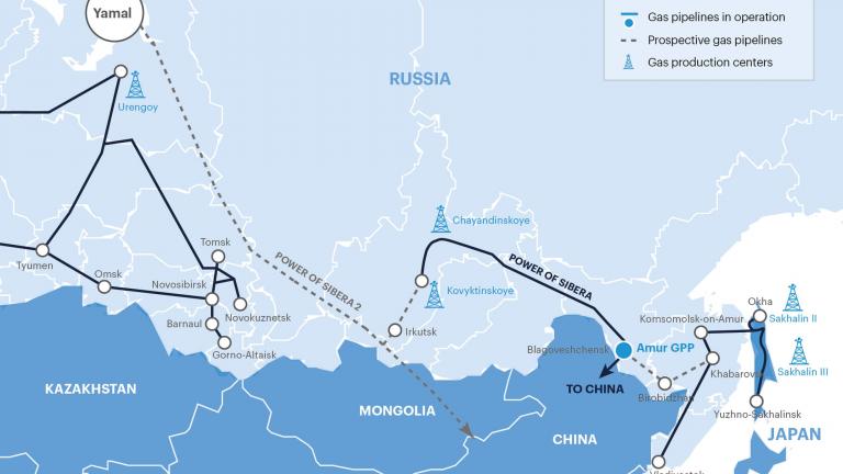 Power-of-Siberia-2