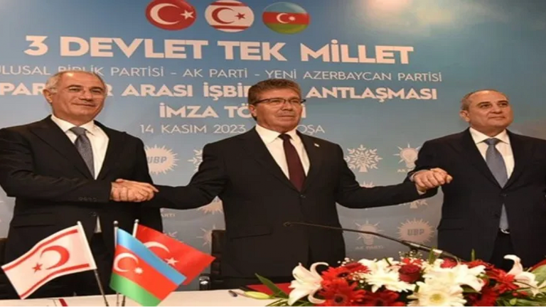 τουρκια αζερμπαιτζαν και ψευδοκρατος