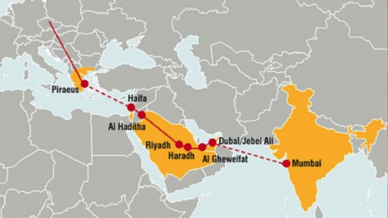 IMEC (India–Middle East–Europe Corridor)
