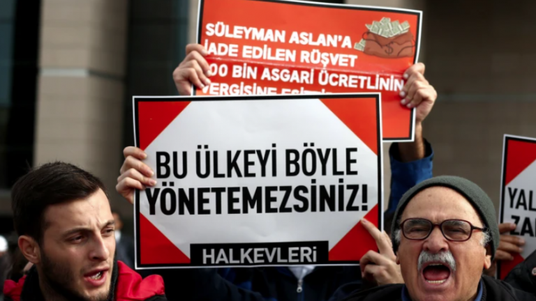 HALKBANK