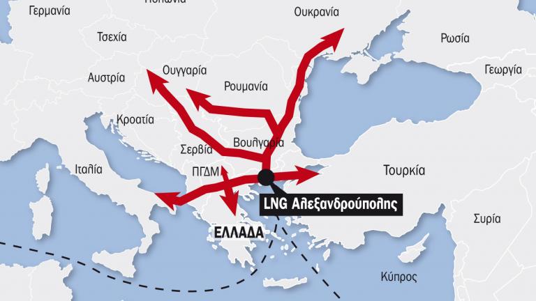 καθετος διαδρομος