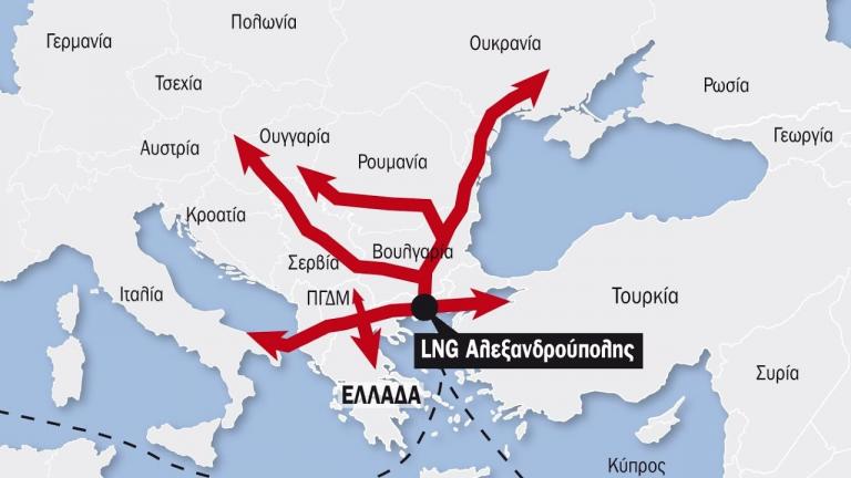 καθετος διαδρομος