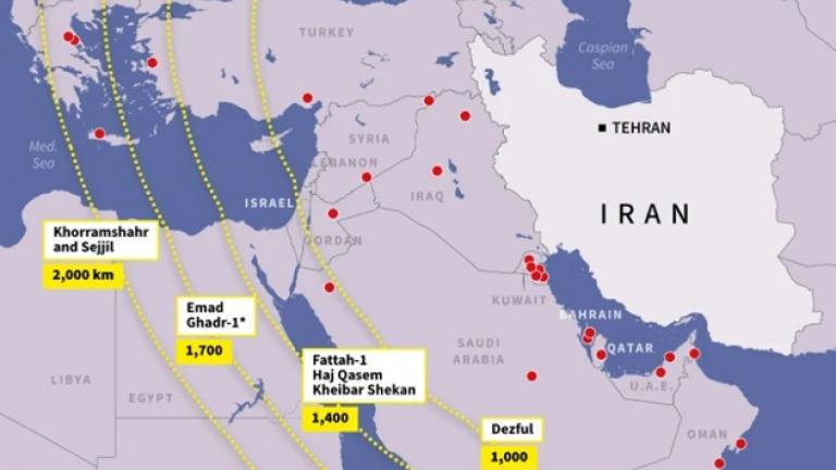 πυραυλικοι στοχοι ιραν