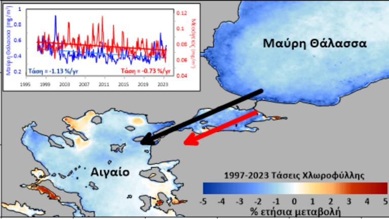 μαυρη θαλασσα