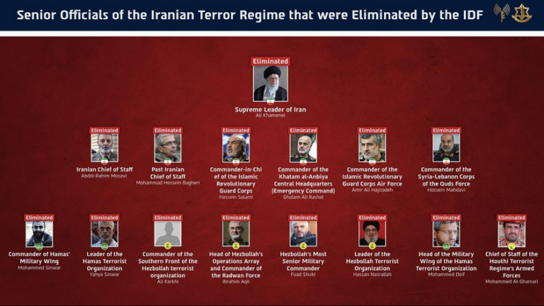 IDF: Δημοσιοποίησαν φωτογραφία με τους Ιρανούς ηγέτες που «εξουδετερώθηκαν»