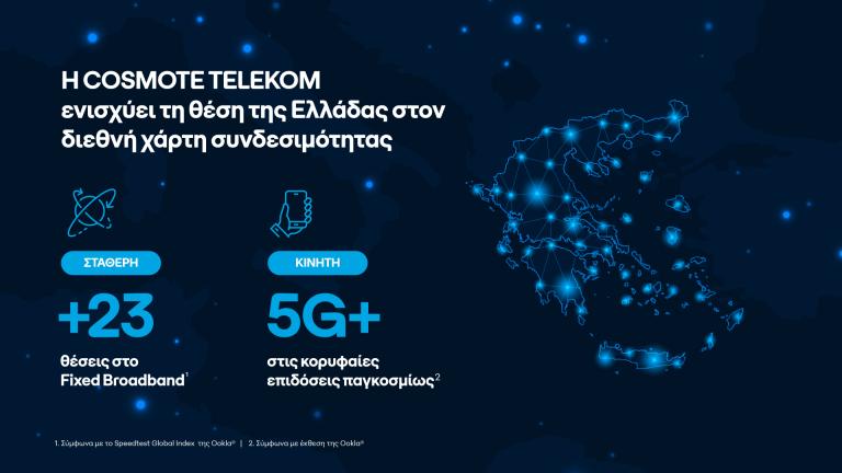 Η COSMOTE TELEKOM ενισχύει τη θέση της Ελλάδας στον διεθνή χάρτη συνδεσιμότητας 