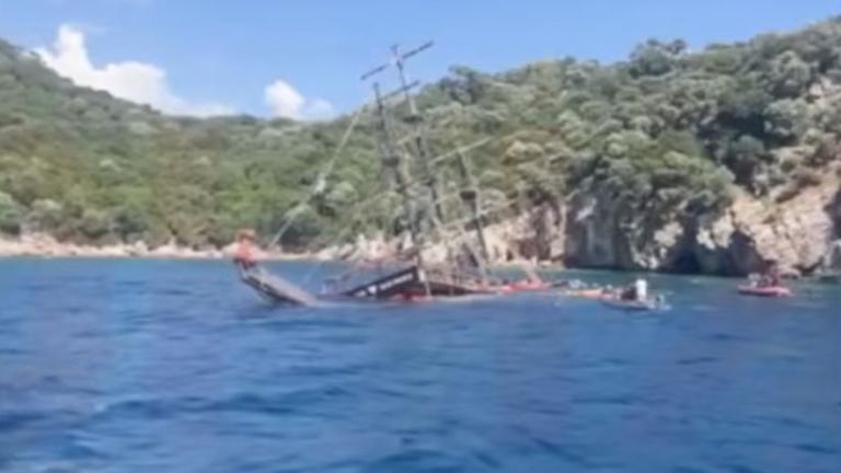 τουρκια