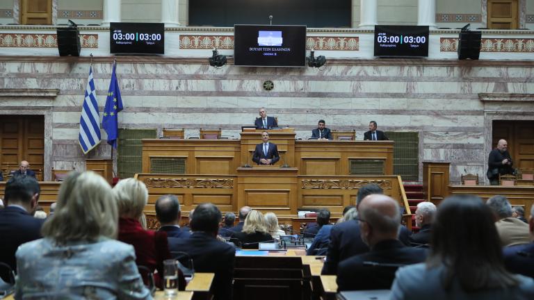 κο νδ