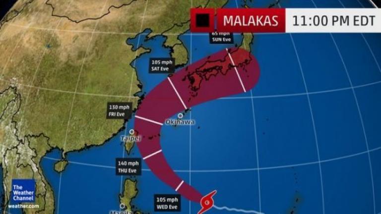 O τυφώνας "Malakas" και το πάρτι στο Twitter 