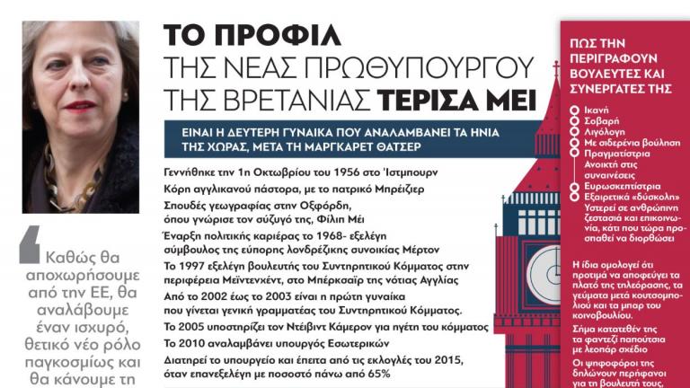 Το προφίλ της νέας πρωθυπουργού της Βρετανίας Τερίσα Μέι (ΓΡΑΦΗΜΑ)